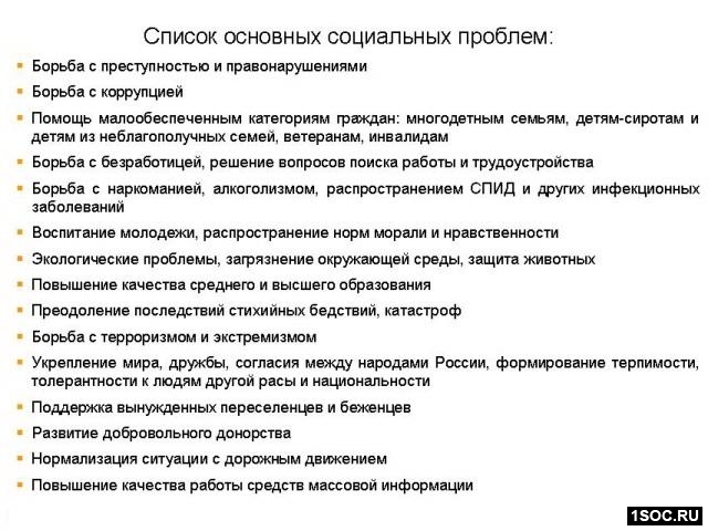 Социальная активность граждан Ромир