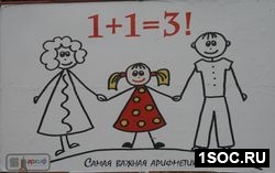 Самая важная арифметика