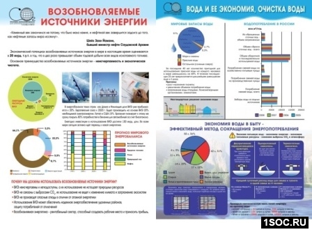 Программа Энергосбережения Доу Программа Энергосбережения Доу